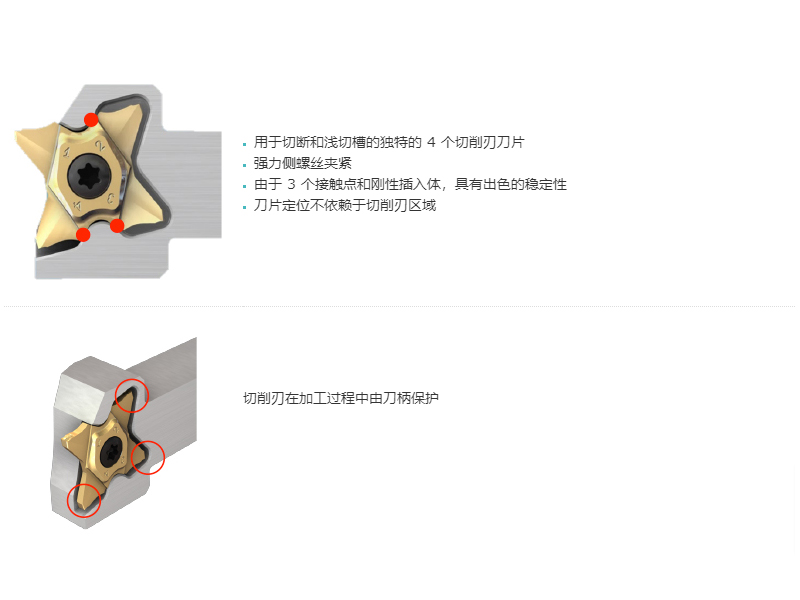 用于切斷和淺切槽的獨(dú)特的 4 個(gè)切削刃刀片，強(qiáng)力側(cè)螺絲夾緊 由于 3 個(gè)接觸點(diǎn)和剛性插入體，具有出色的穩(wěn)定性，刀片定位不依賴于切削刃區(qū)域，切削刃在加工過程中由刀柄保護(hù)。
