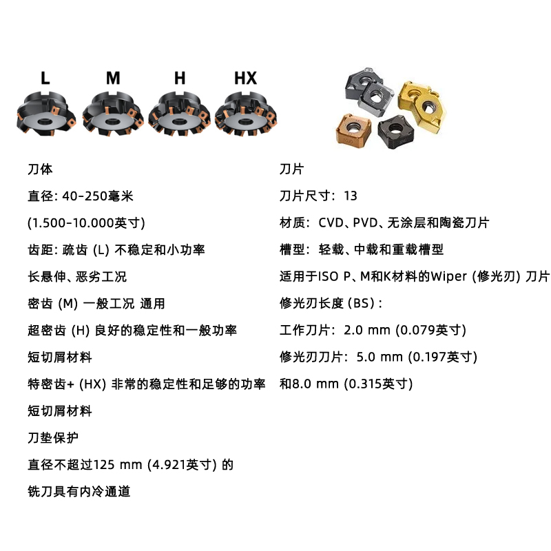 刀體
直徑：40–250毫米 (1.500–10.000英寸)
齒距：疏齒 (L)、密齒 (M)、超密齒 (H)、特密齒+ (HX)
刀墊保護
直徑不超過125 mm (4.921英寸) 的銑刀具有內(nèi)冷通道