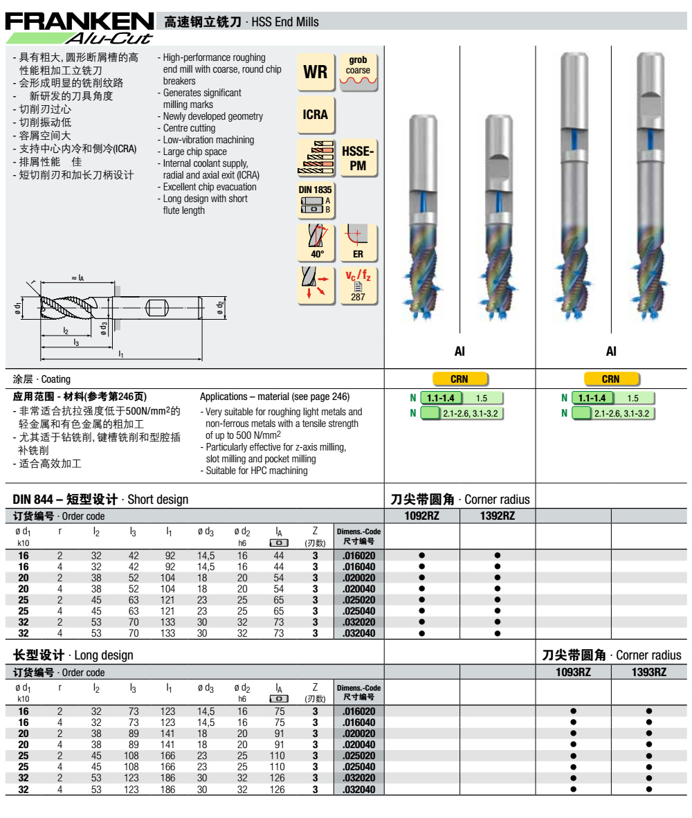 1092RZ，1093RZ粉末含鈷高速鋼中心內冷和