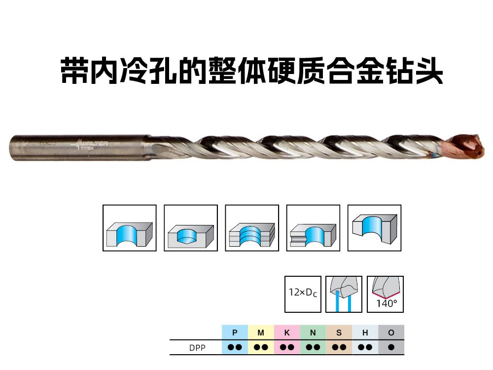 20毫米整體硬質(zhì)合金內(nèi)冷鉆頭A6589D