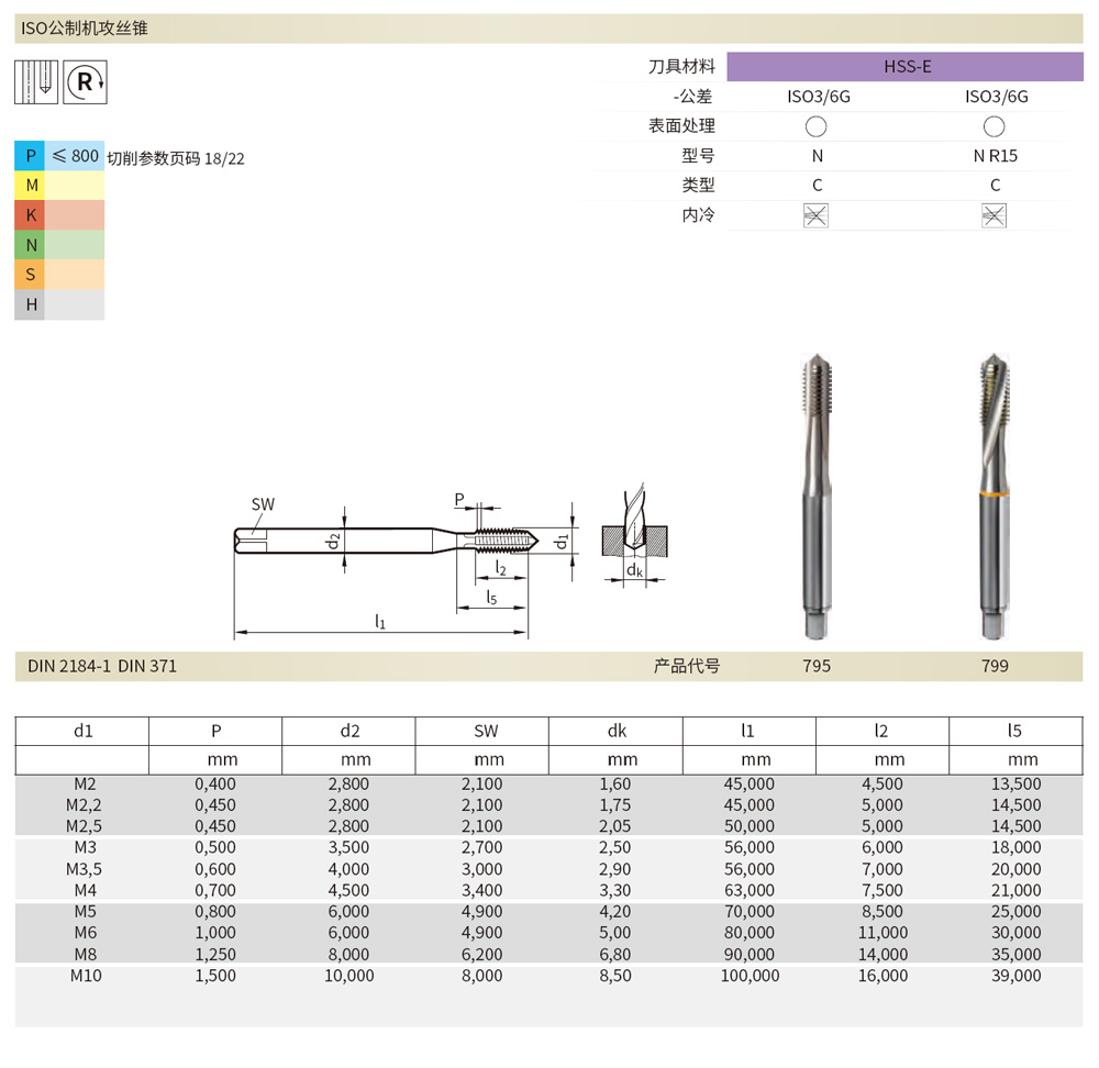795直槽絲錐，799螺旋槽絲錐規(guī)格