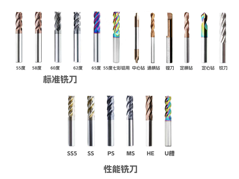 批發(fā)標(biāo)準(zhǔn)鎢鋼立銑刀55度 58度 63度 65度 